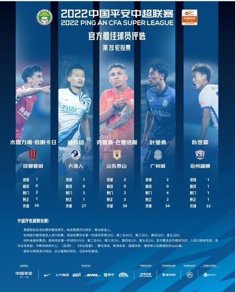 杜比视界